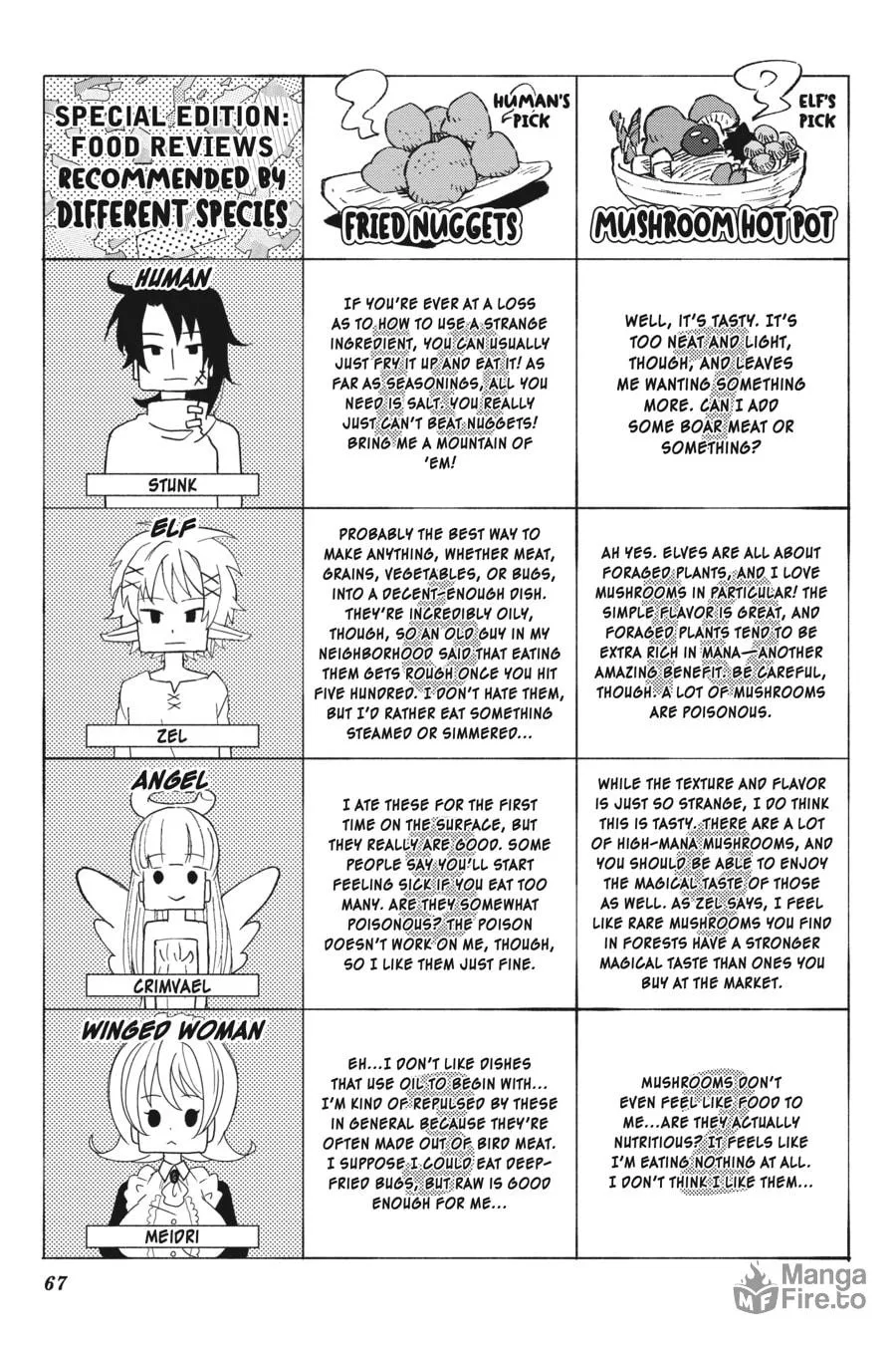Interspecies Reviewers Chapter 60 page 3 - 