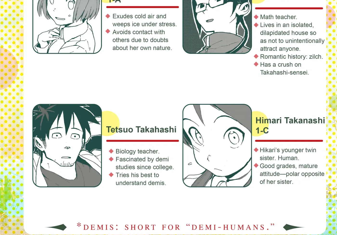 Interviews with Monster Girls Chapter 10 page 10 - 