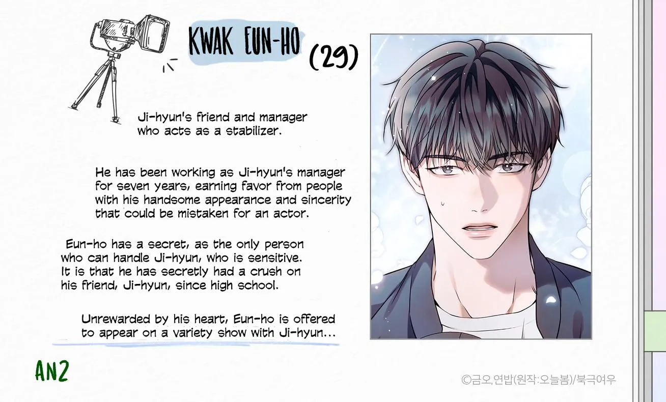 Introducing My Manager Chapter 0 page 3 - 