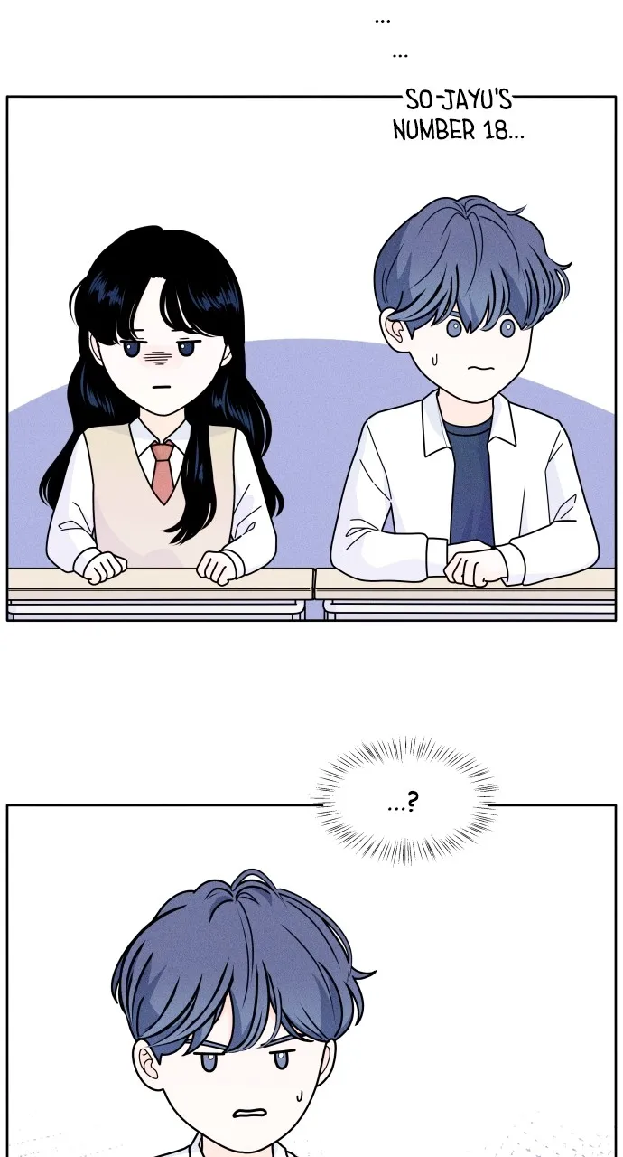 Introverted Us Chapter 3 page 36 - 