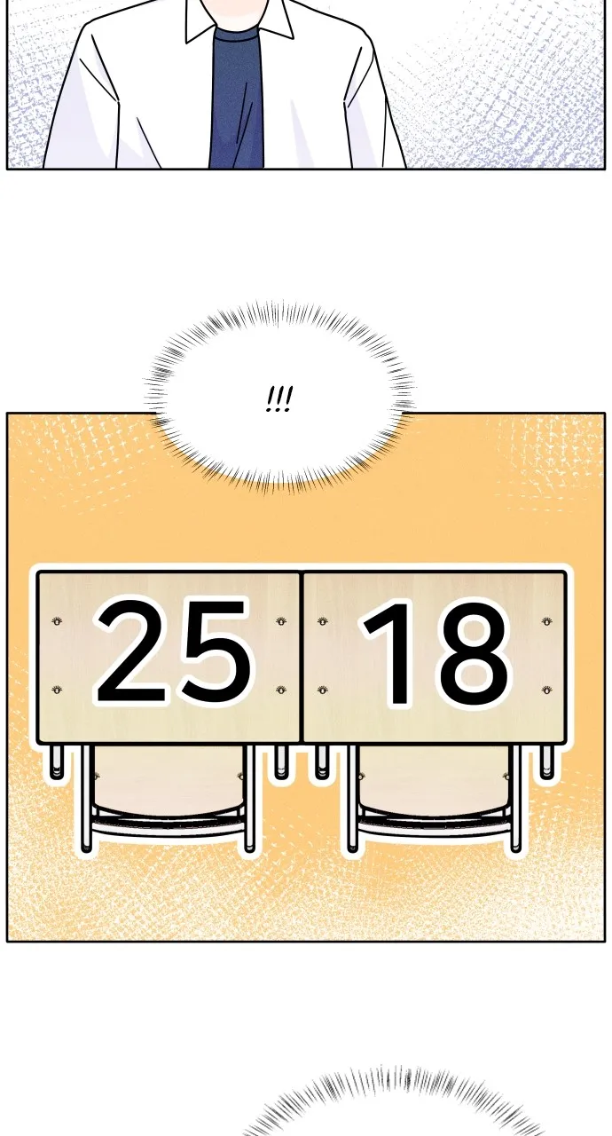 Introverted Us Chapter 3 page 37 - 