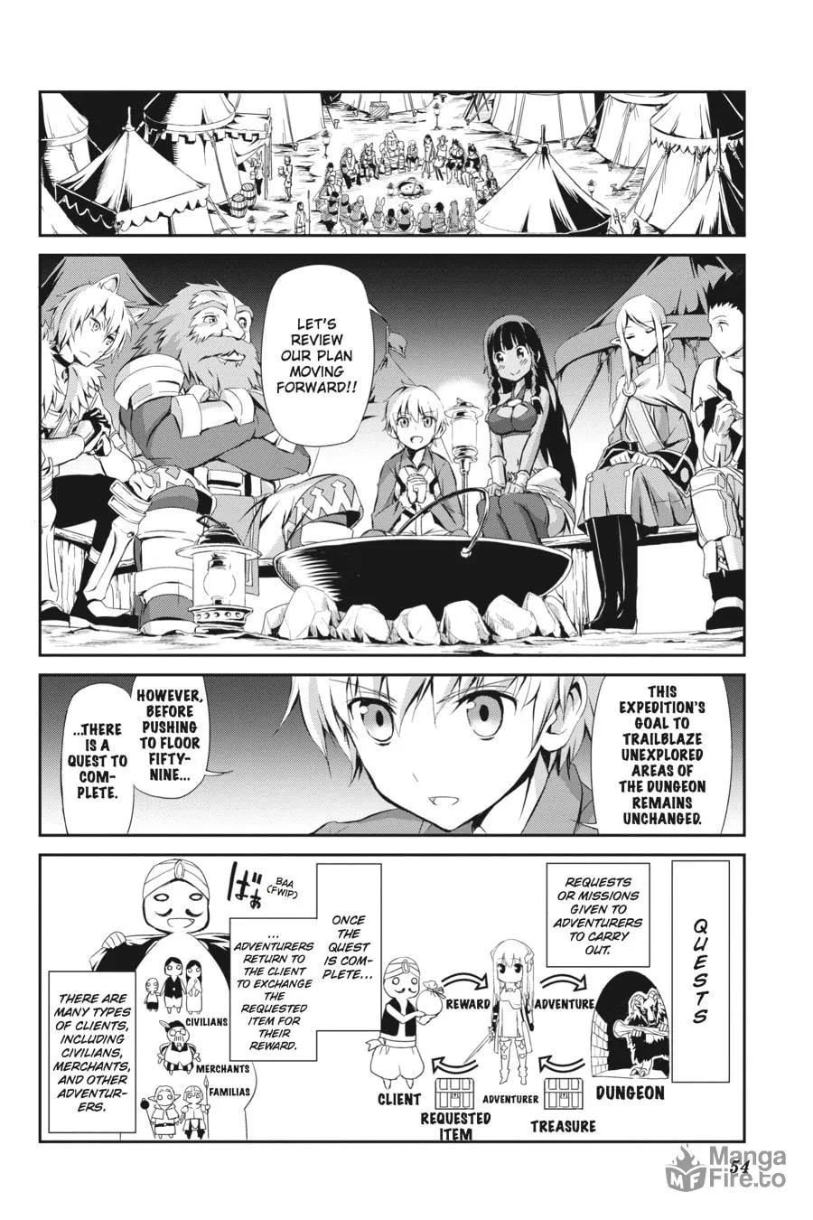 Is It Wrong to Try to Pick Up Girls in a Dungeon? On the Side: Sword Oratoria Chapter 1 page 50 - 
