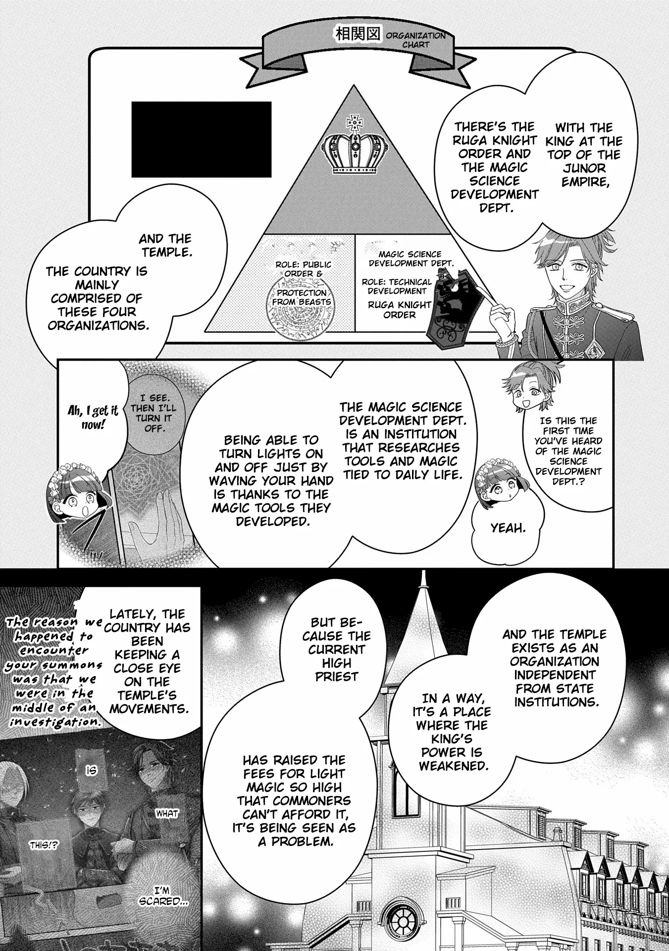 Is Our Outing Destination Another World? Chapter 3 page 20 - 