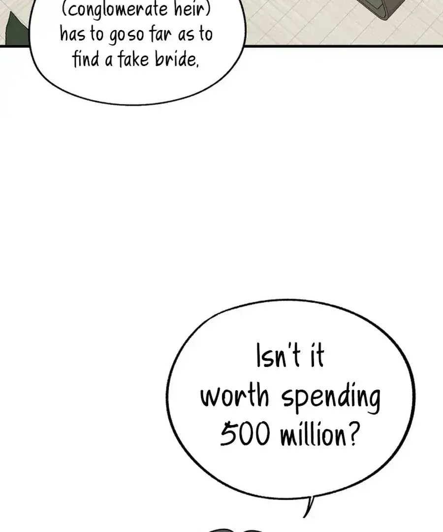 Is romance possible? Chapter 1.3 page 22 - 