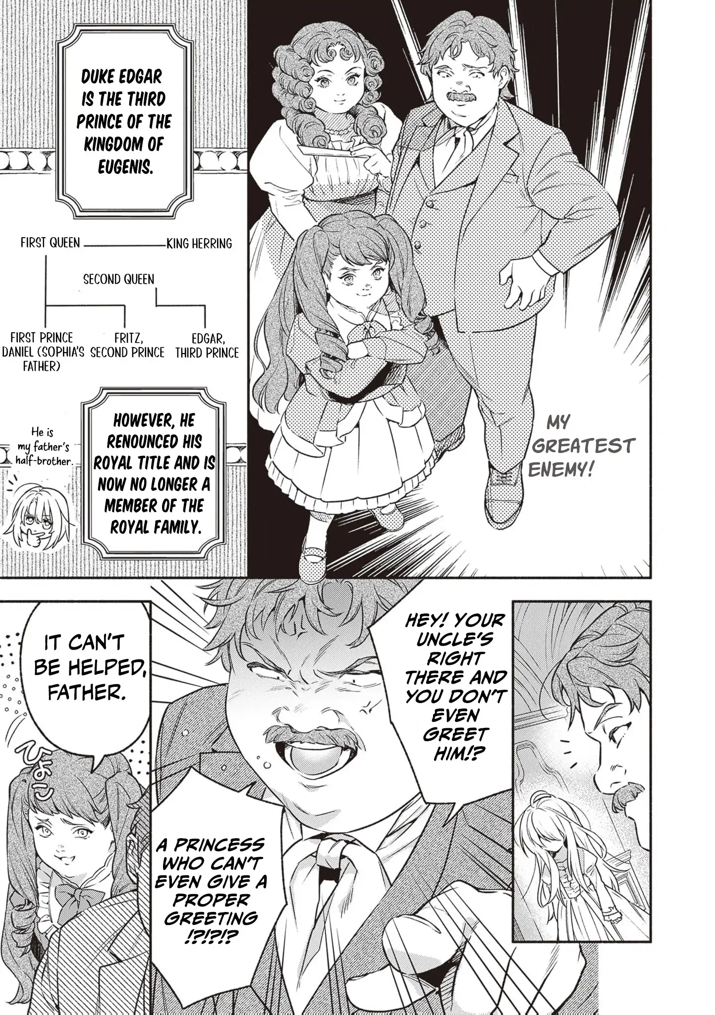 Is the “Failed Princess”… Unexpectedly Loved? Chapter 1 page 20 - 
