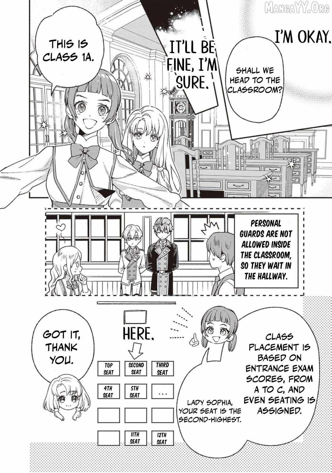 Is the “Failed Princess”… Unexpectedly Loved? Chapter 5 page 11 - 