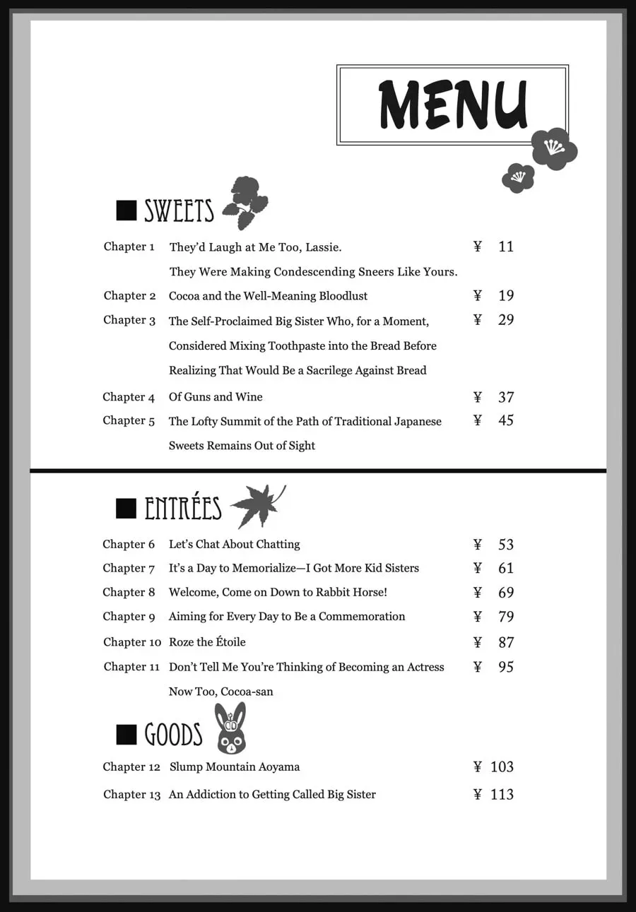 Is the order a rabbit? Chapter 0.1 page 10 - 