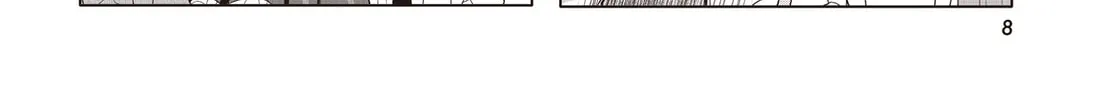 Is the order a rabbit? Chapter 154 page 8 - 