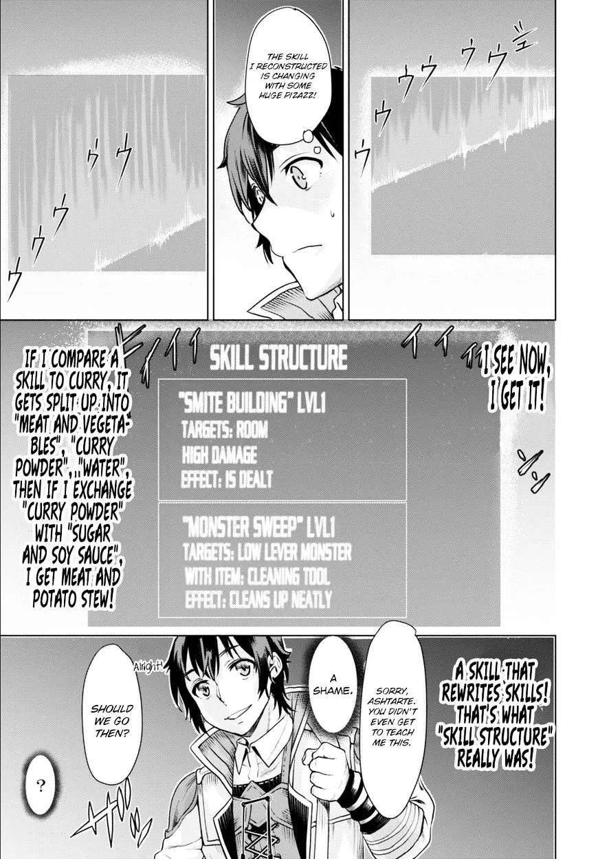 Isekai De Skill Wo Kaitai Shitara Cheat Na Yome Ga Zoushoku Shimashita: Gainen Kousa No Structure Chapter 1 page 23 - 