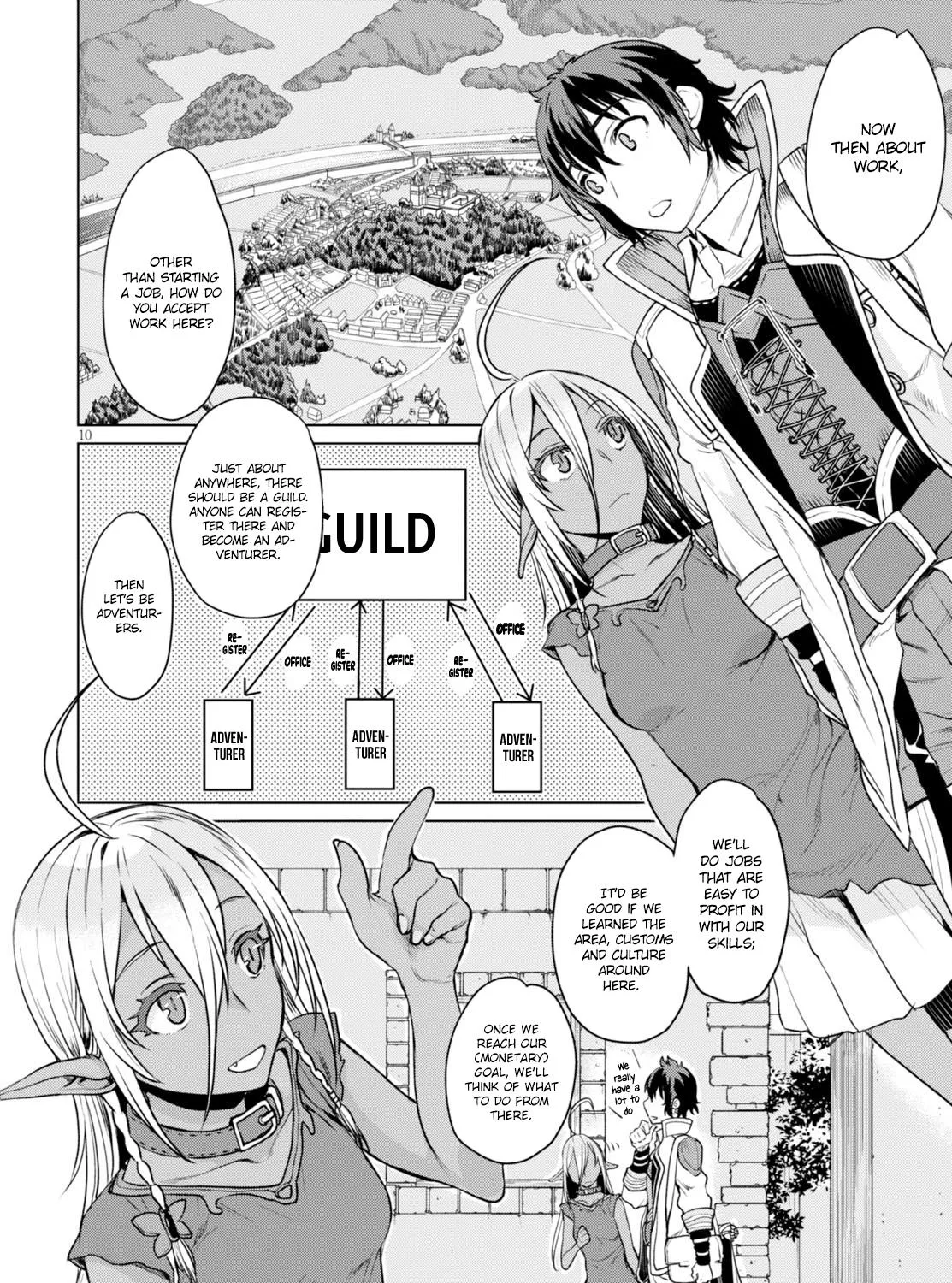Isekai De Skill Wo Kaitai Shitara Cheat Na Yome Ga Zoushoku Shimashita: Gainen Kousa No Structure Chapter 2 page 20 - 
