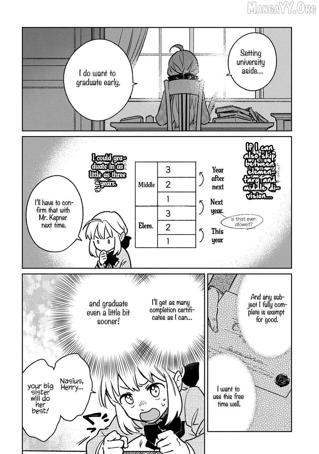 Isekai Ni Kitakedo, Seikatsu Maho Shika Tsukaemasen Chapter 4 page 19 - 