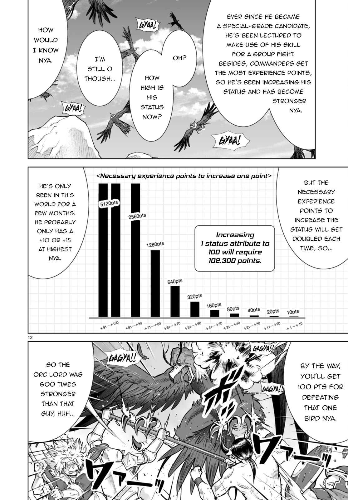 Isekai ni Shoukan Saretan Dakedo, Nandemo Kireteshimau Kennou o Teni Ireta node Easy Mode Deshita. Chapter 6 page 13 - 