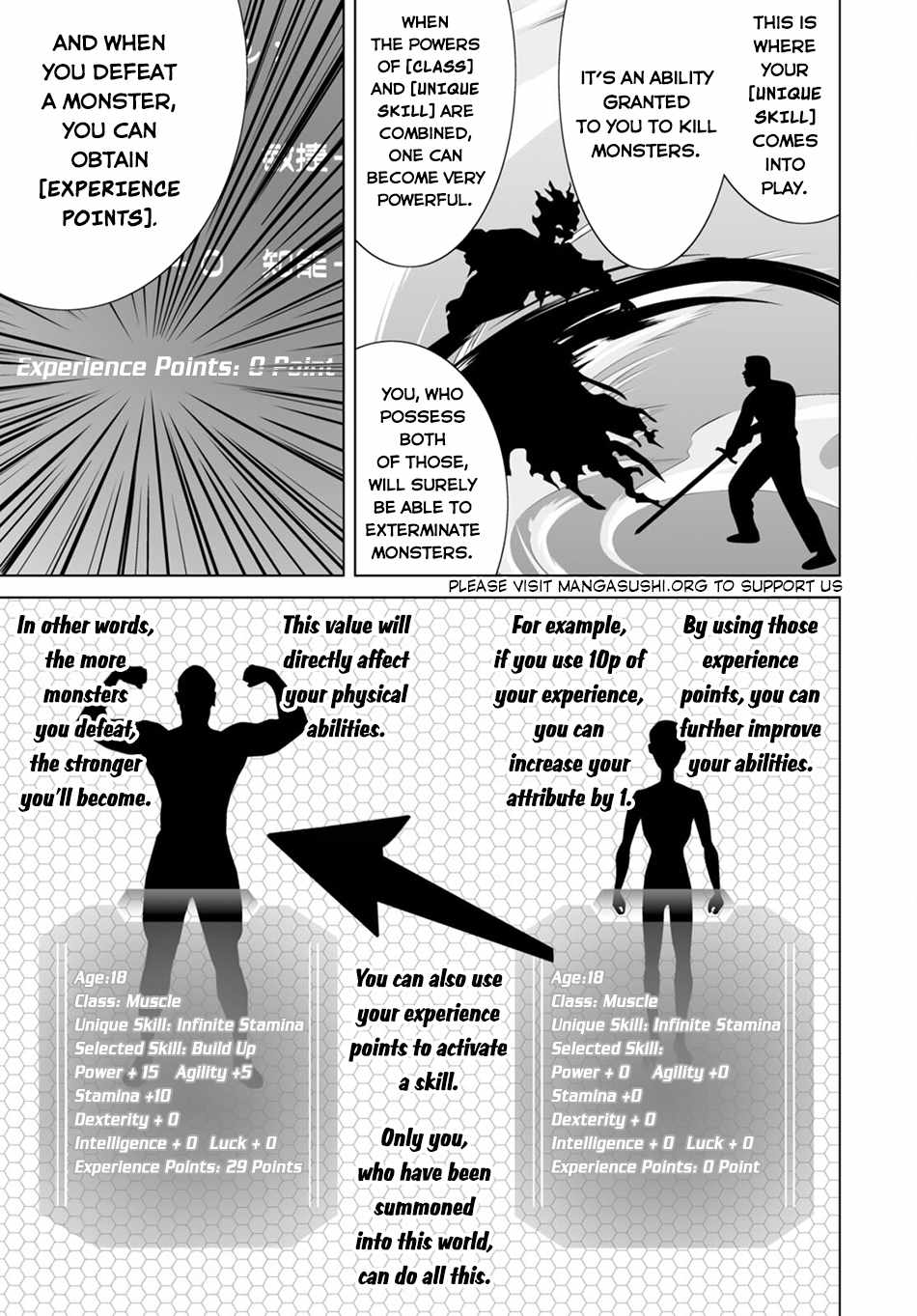 Isekai Ni Shoukan Saretan dakedo, Nandemo Kireteshimau Kennou wo Teni Ireta node Easy Mode Deshita Chapter 1 page 36 - 