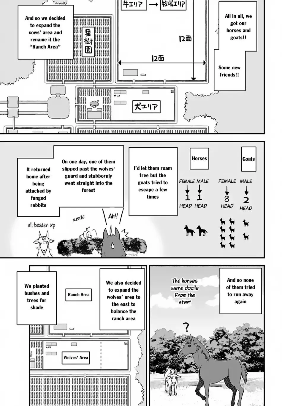 Isekai Nonbiri Nouka Chapter 35 page 6 - 