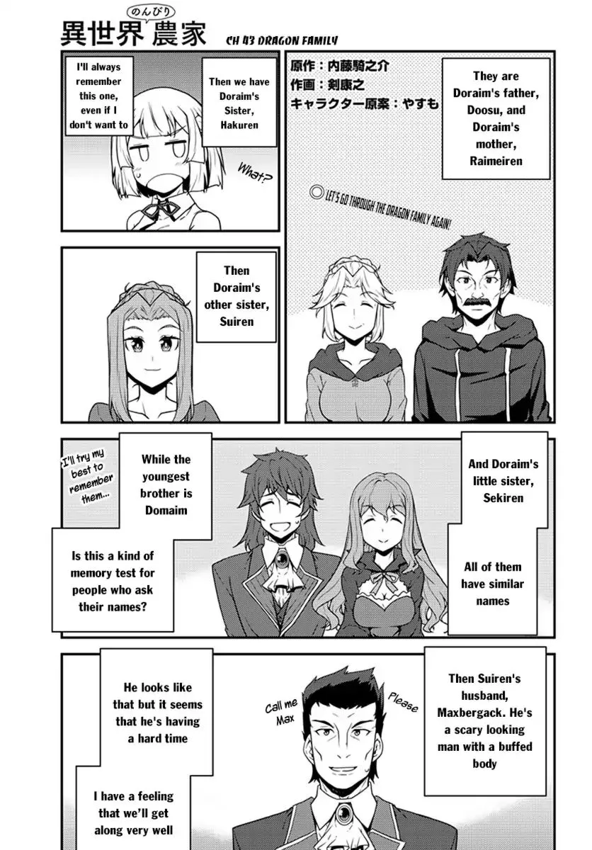 Isekai Nonbiri Nouka Chapter 43 page 2 - 