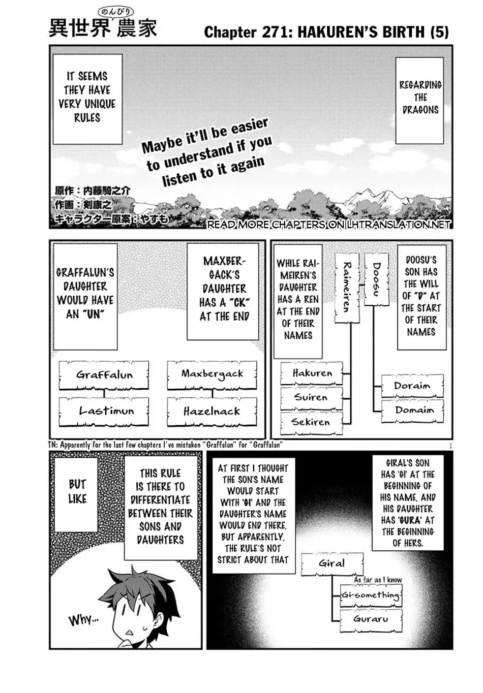 Isekai Nonbiri Nouka Chapter 5.1 page 2 - 