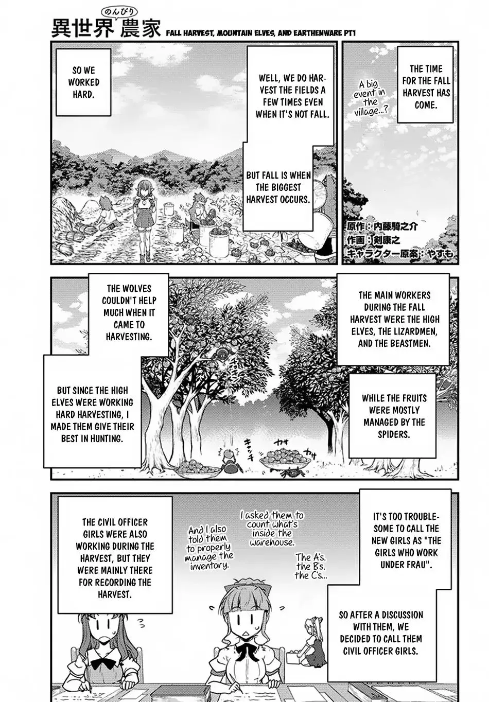 Isekai Nonbiri Nouka Chapter 51 page 2 - 