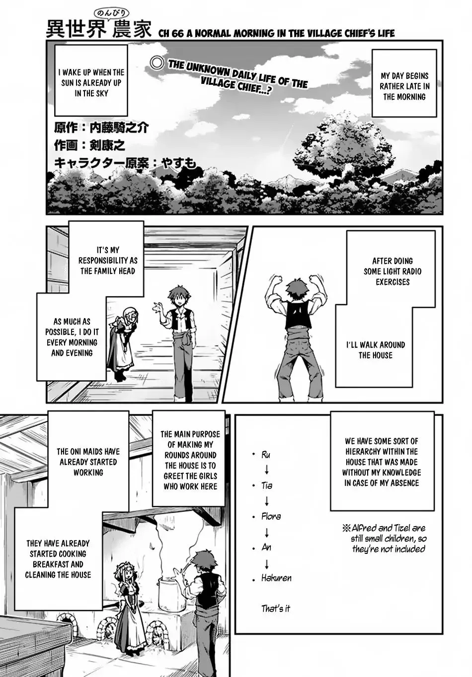 Isekai Nonbiri Nouka Chapter 66 page 2 - 