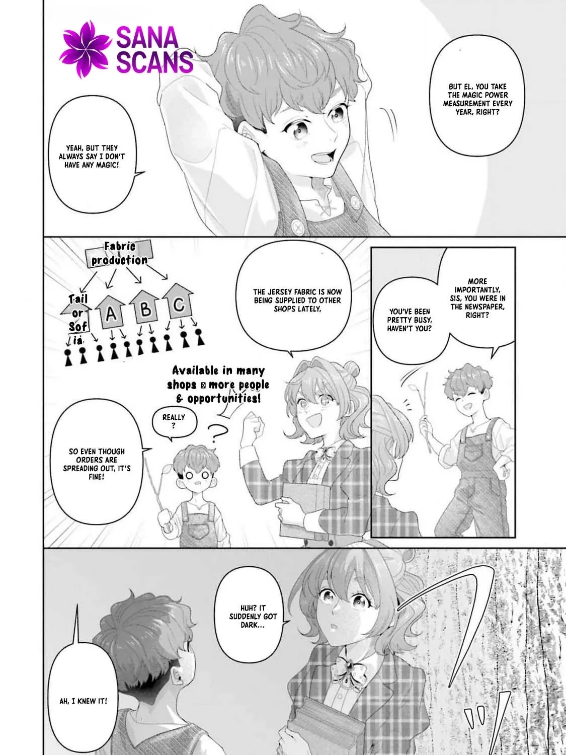 Isekai Shitateya Sofia: Binbou Reijou, Gendai Chishiki de Fuku wo Tsukutte Minna no Kurashi wo Yutaka ni Shimasu Chapter 12 page 51 - 