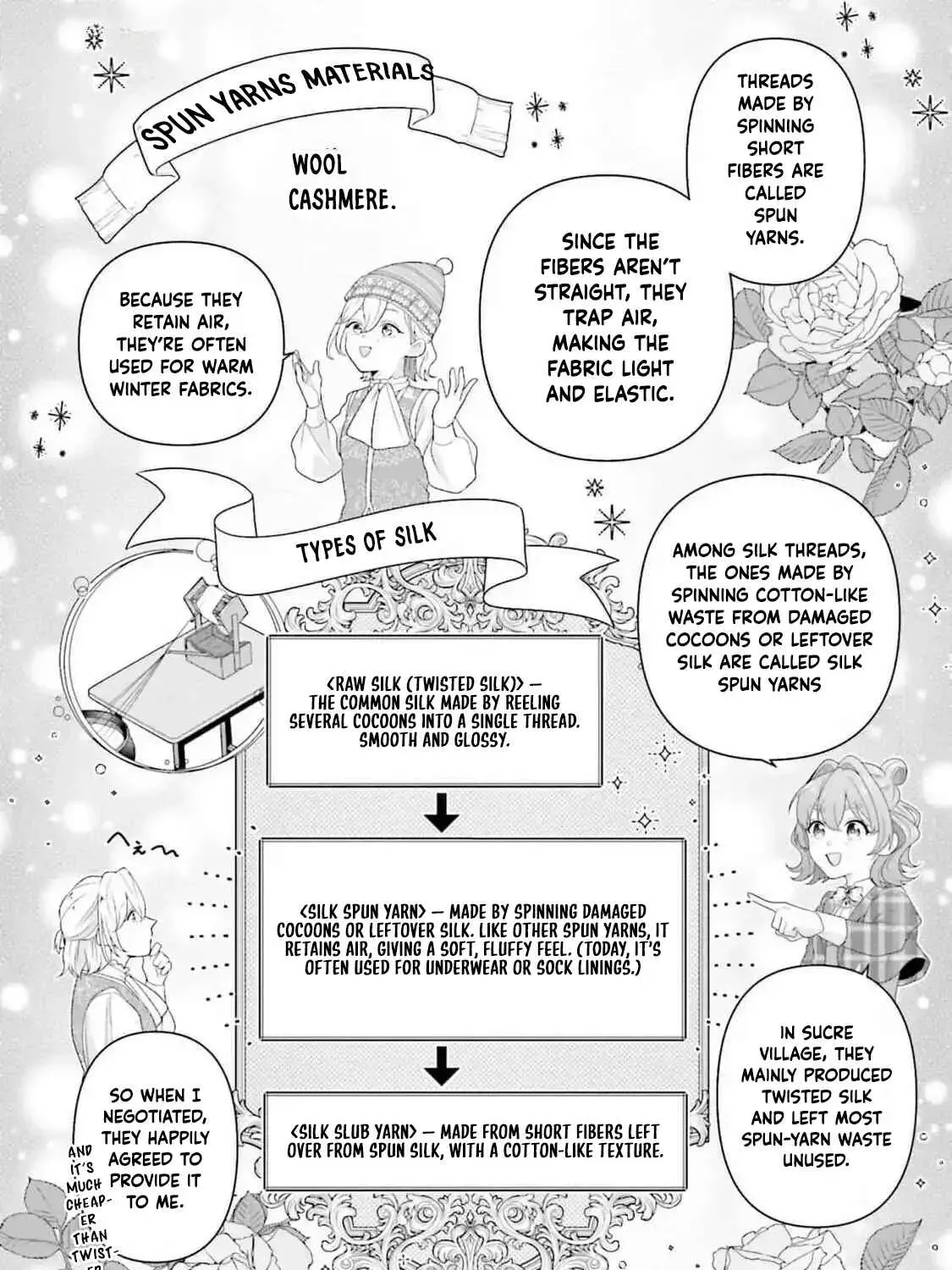 Isekai Shitateya Sofia: Binbou Reijou, Gendai Chishiki de Fuku wo Tsukutte Minna no Kurashi wo Yutaka ni Shimasu Chapter 14 page 29 - 