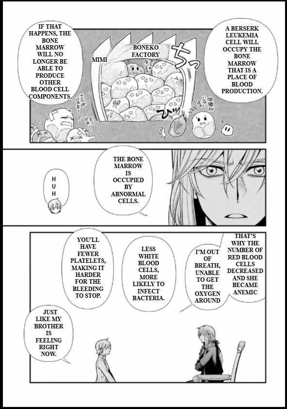 Isekai Yakkyoku Chapter 55.2 page 17 - 