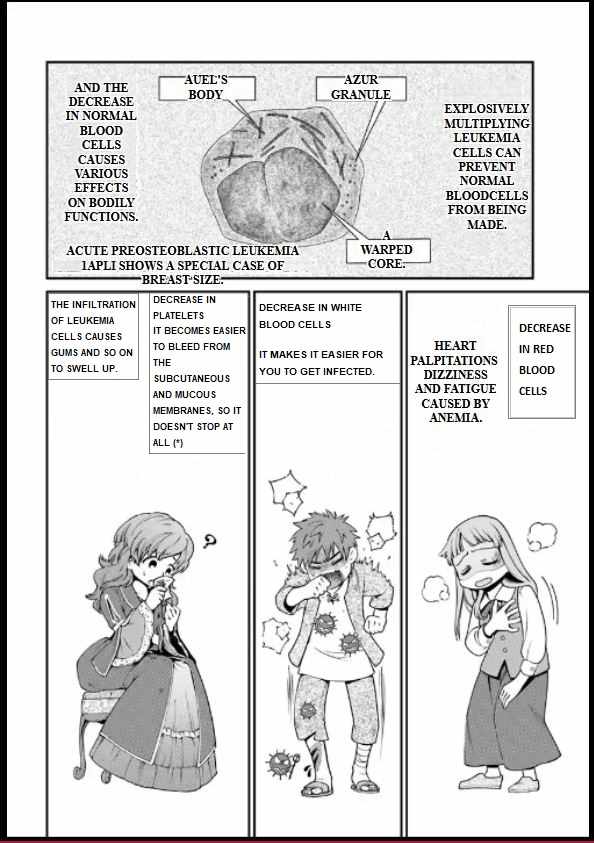 Isekai Yakkyoku Chapter 56 page 3 - 