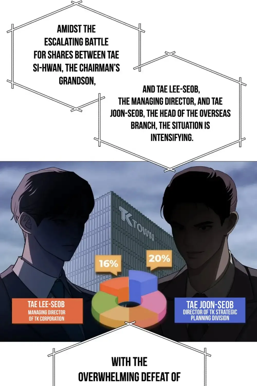 Iseop’s Romance Chapter 0 page 35 - 