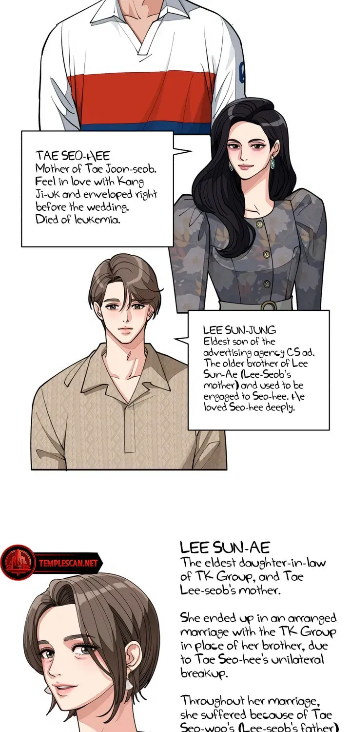 Iseop’s Romance Chapter 1.3 page 11 - 