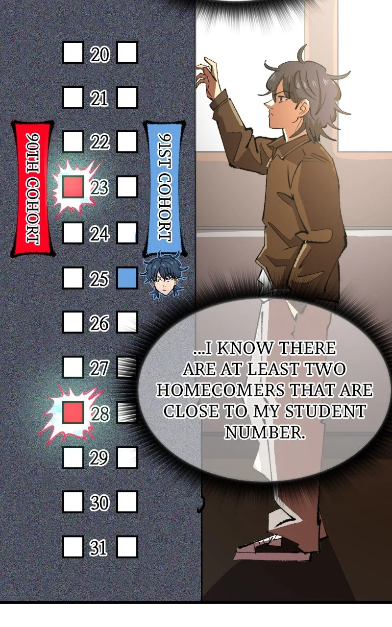 Island of Stars and Chains Chapter 16 page 67 - 
