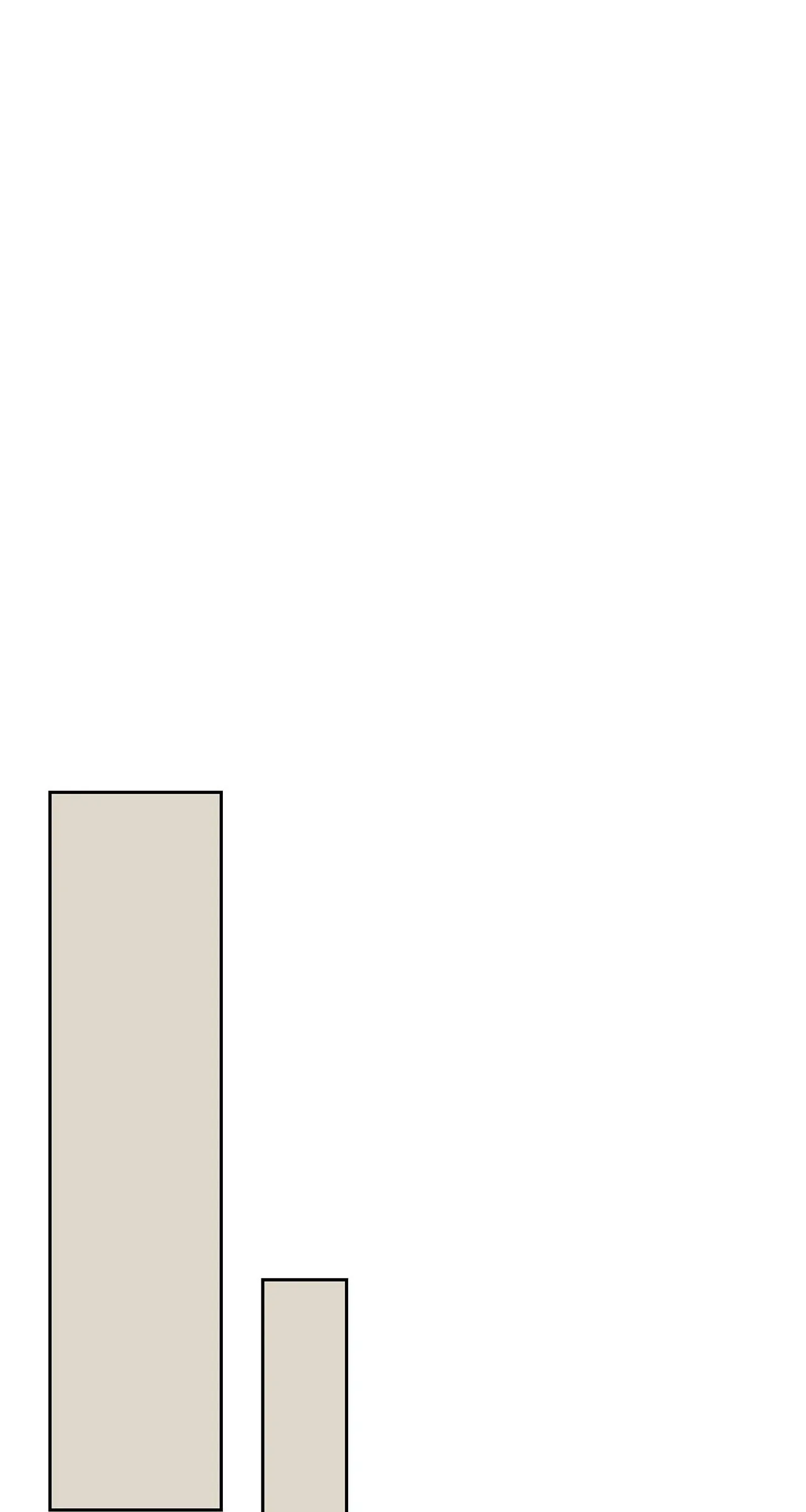 It