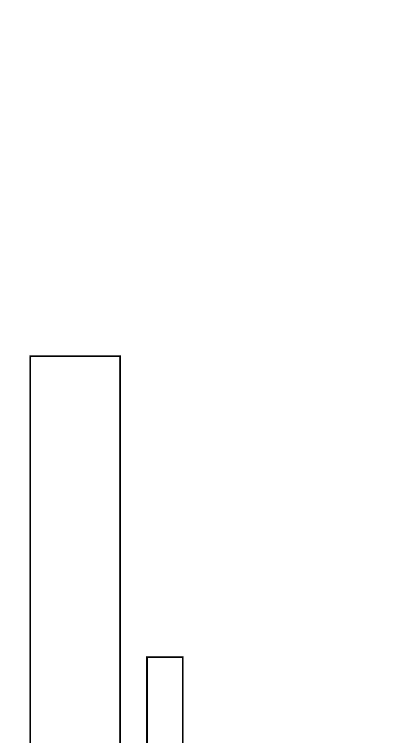 It