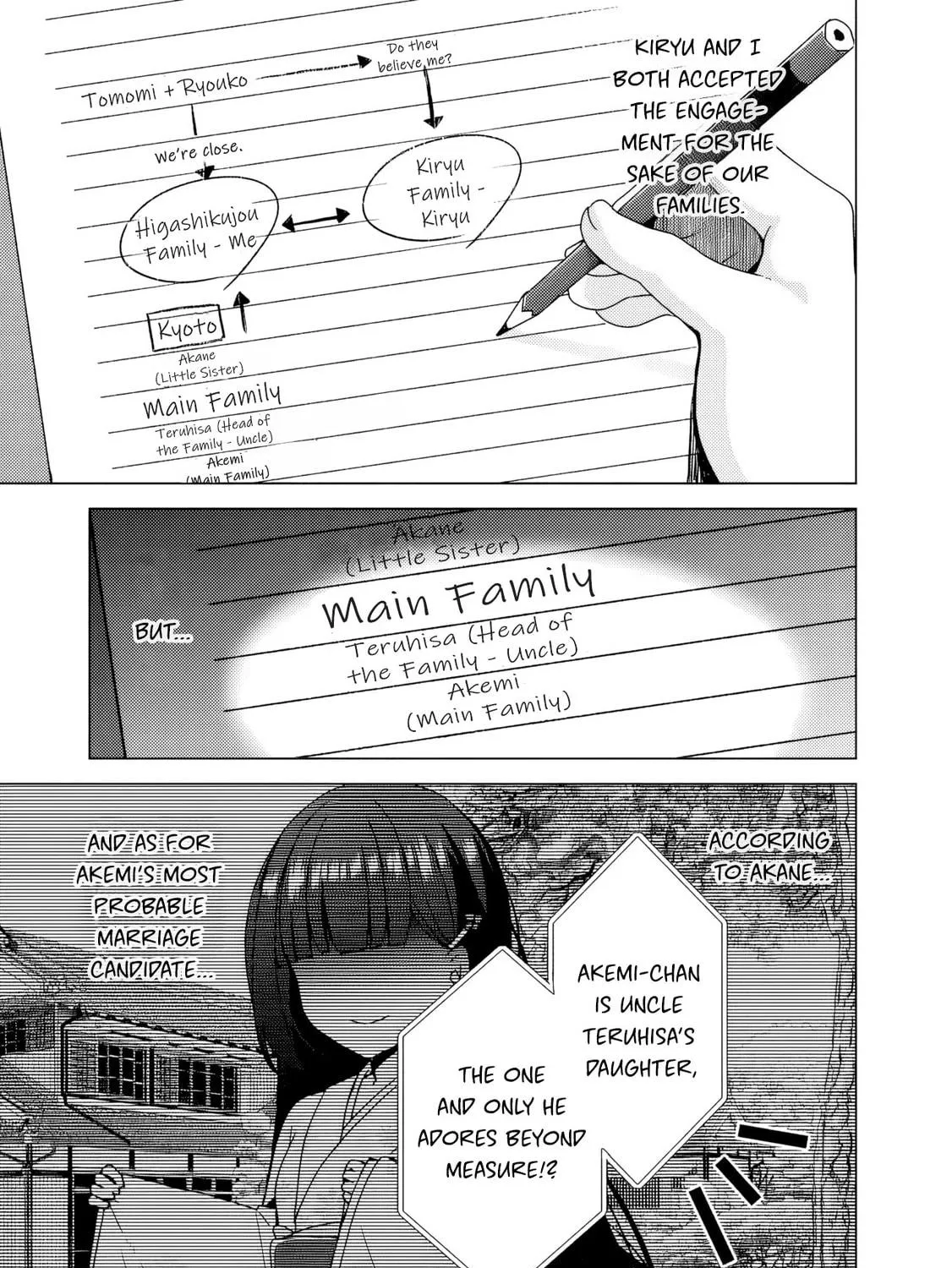 It Turns Out That I Have a Fiancee, but She Is the Famous “Villainess” of the School. What Should I Do? Chapter 5.1 page 22 - 