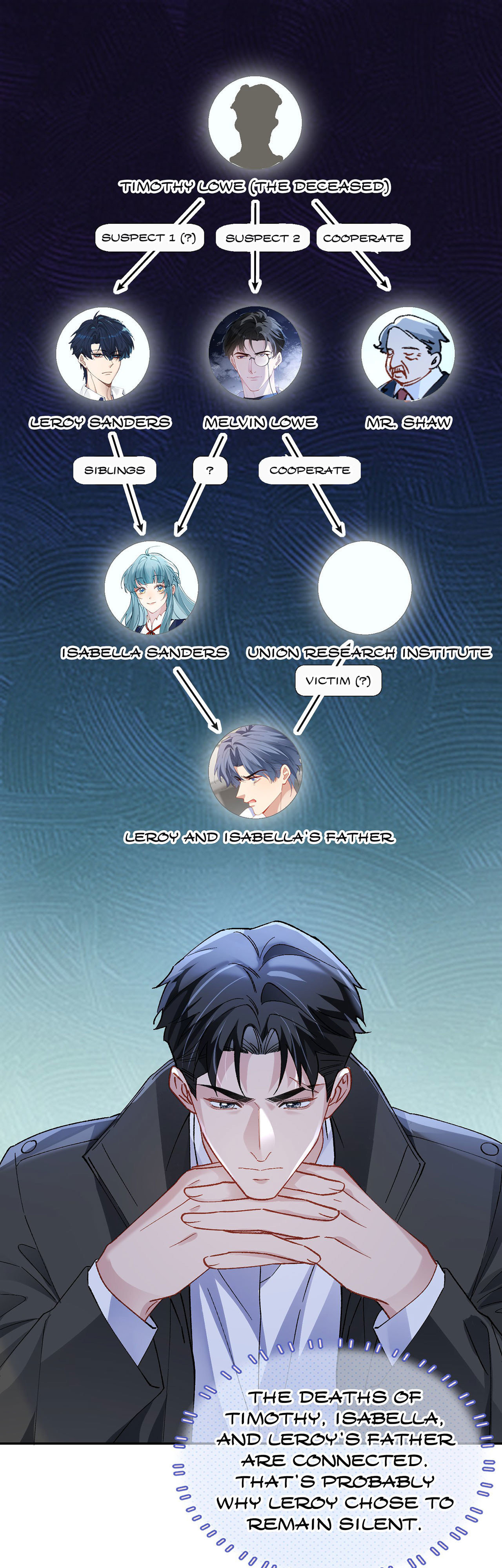 Itaitashii Love Chapter 31 page 21 - 