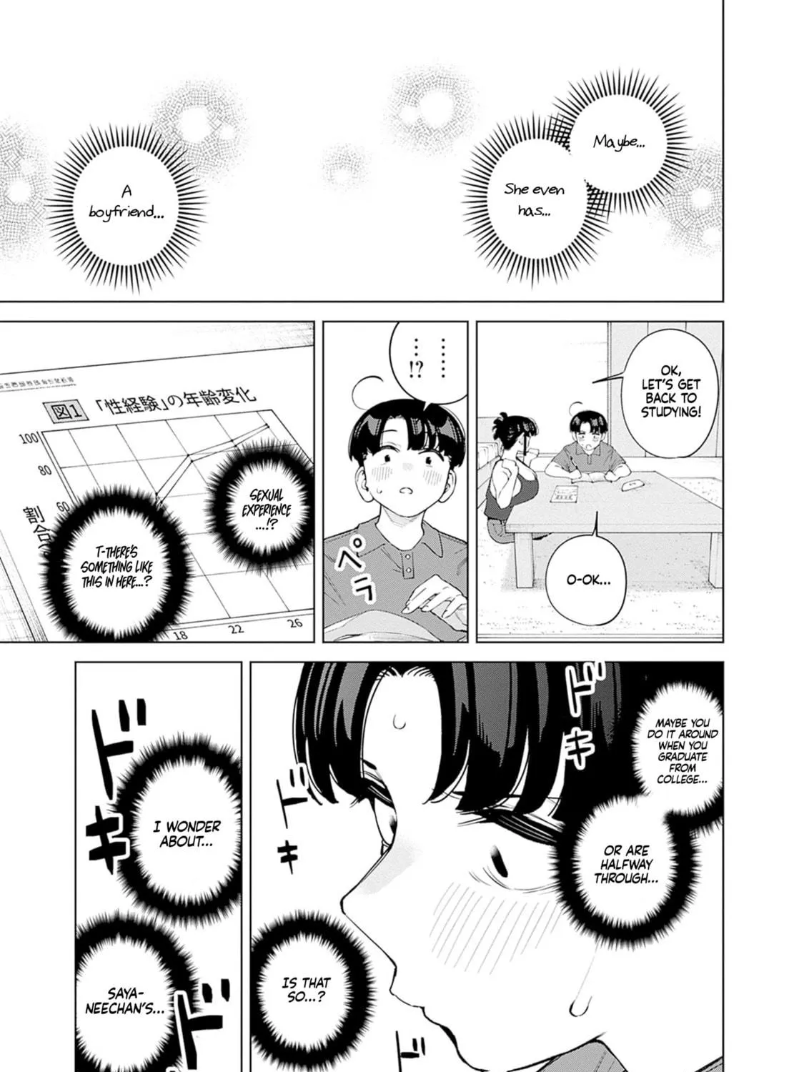 Itoko no Onee-chan ni Amaechau? Chapter 10 page 28 - 