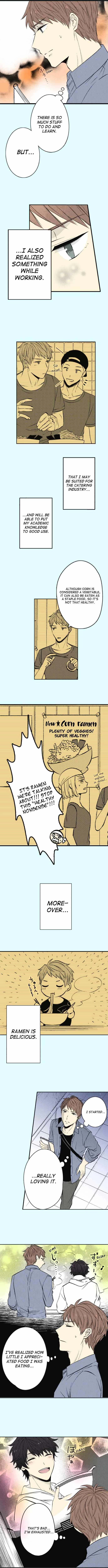 Itsuki and Haru Chapter 53 page 2 - 