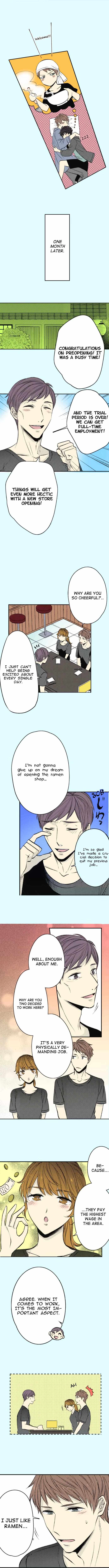 Itsuki and Haru Chapter 54 page 3 - 