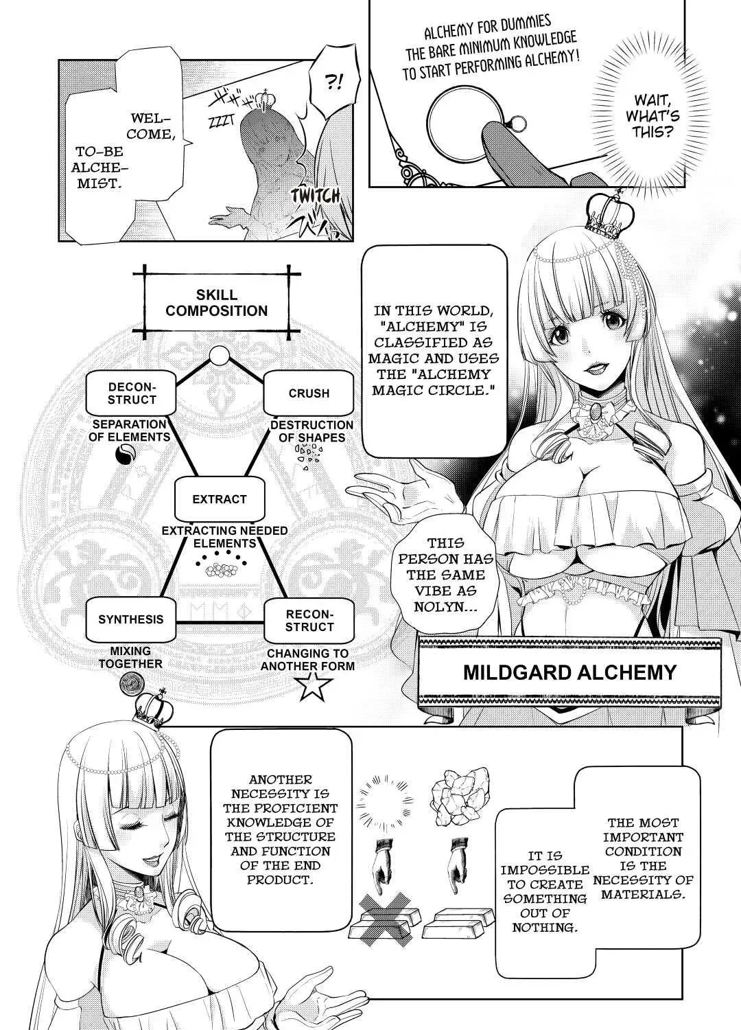 Izure Saikyou no Renkinjutsushi Chapter 2 page 35 - 