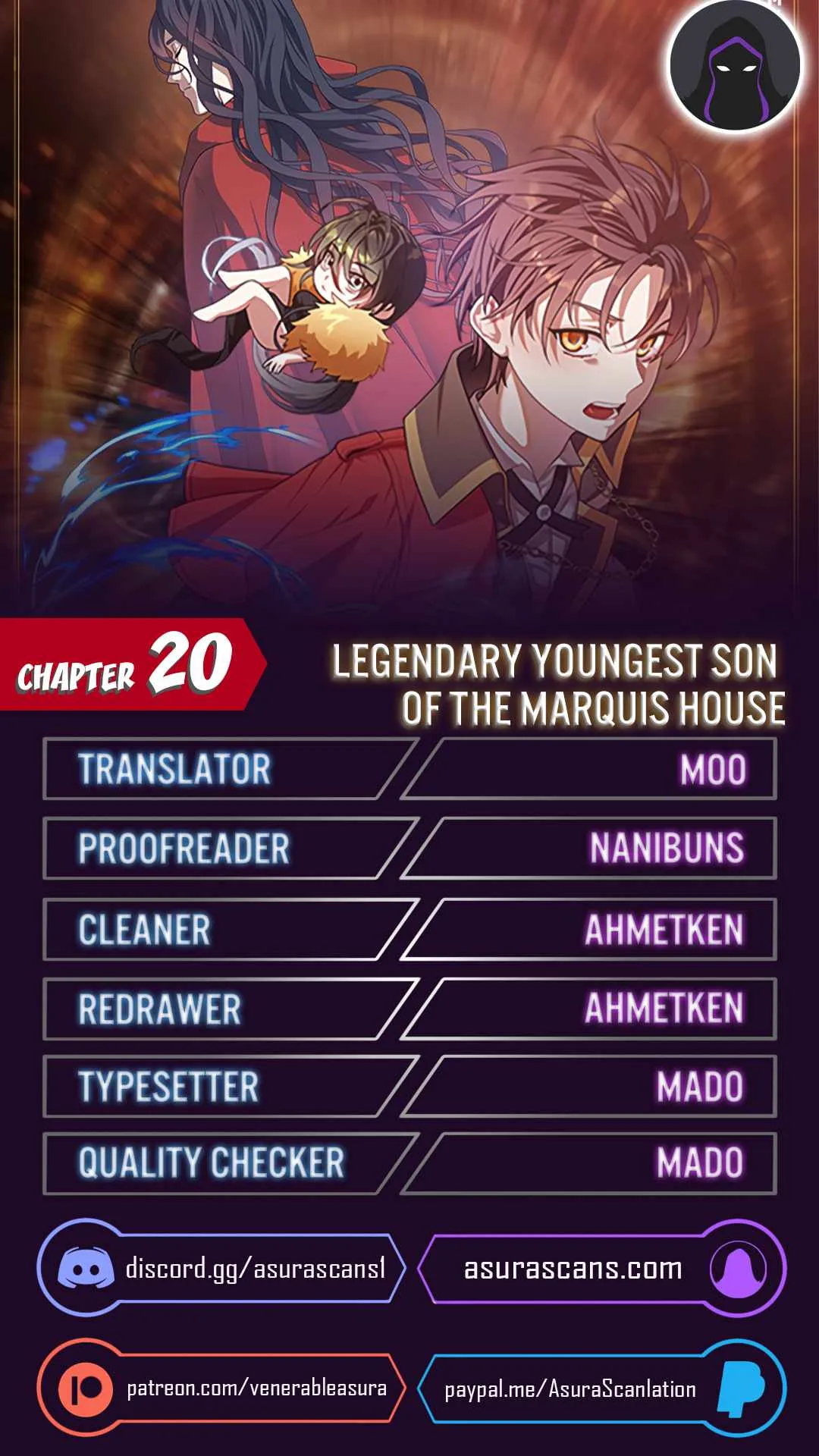  Chapter 20 page 1 - 