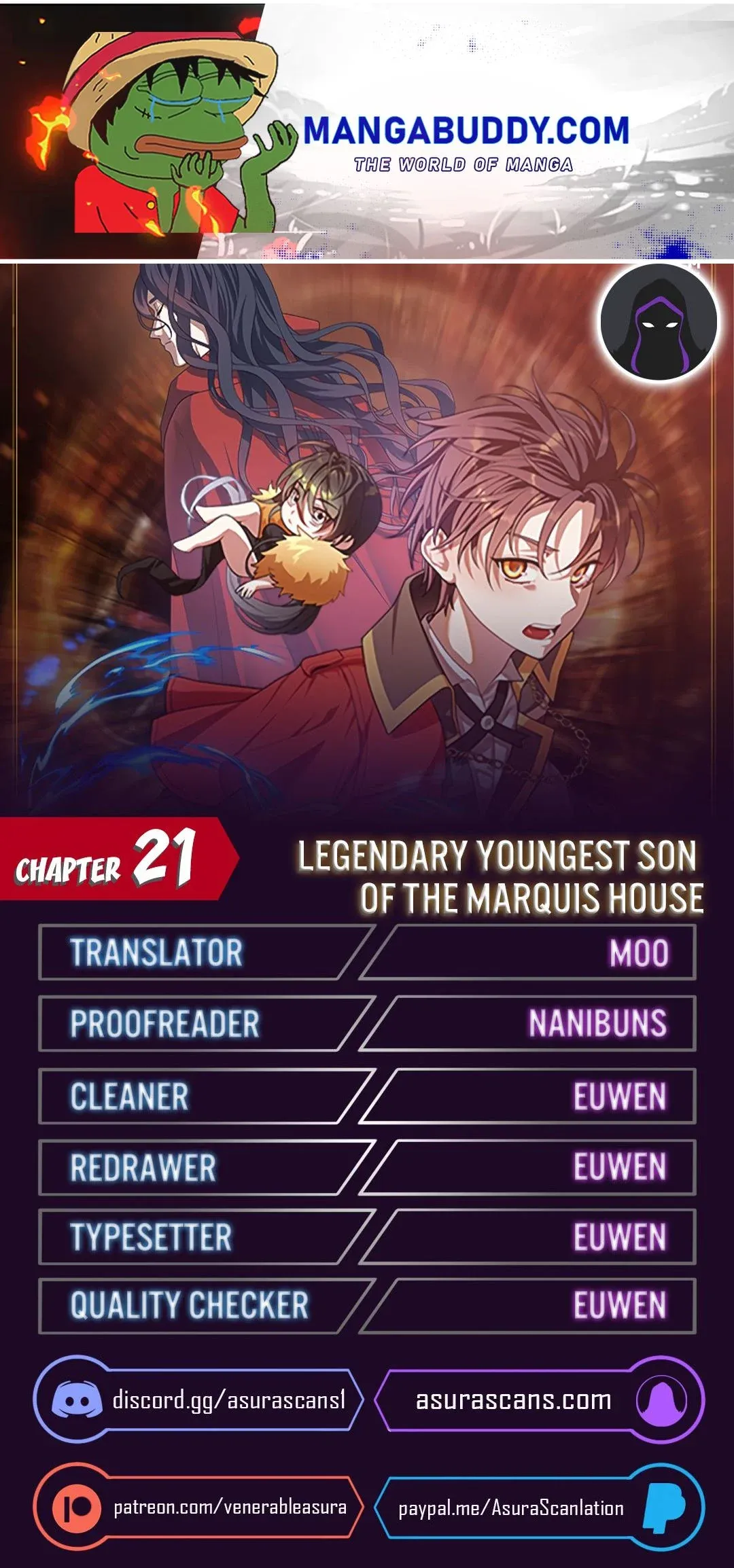  Chapter 21 page 1 - 