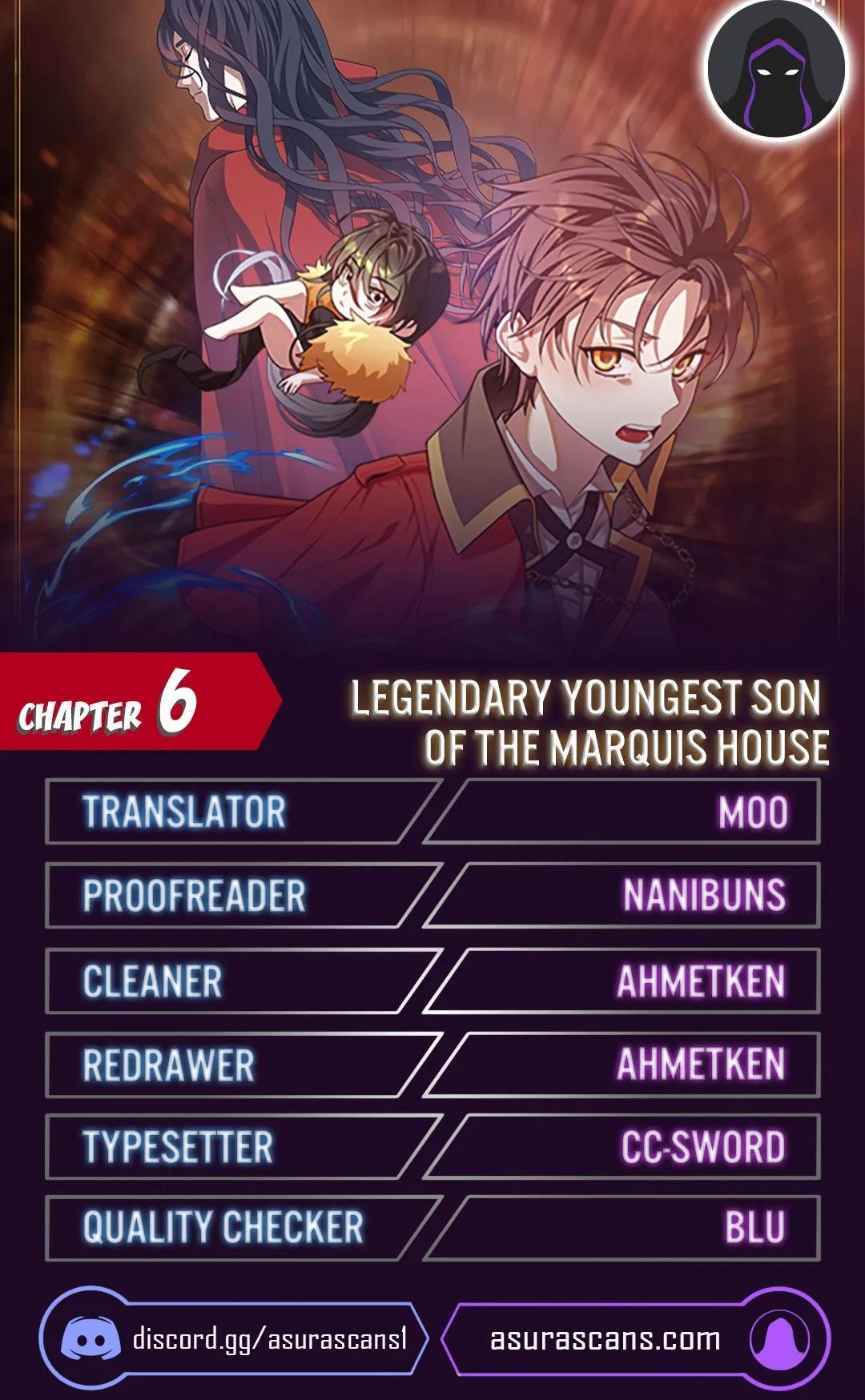  Chapter 6 page 1 - 