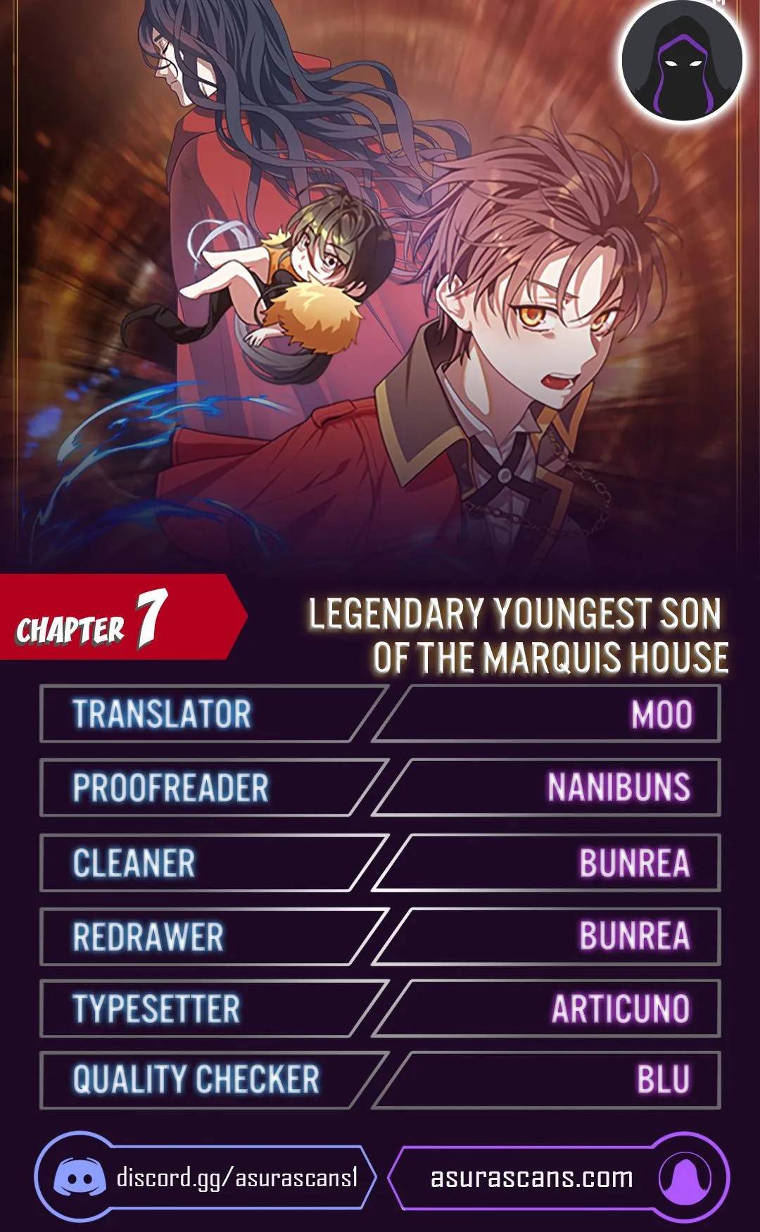  Chapter 7 page 1 - 