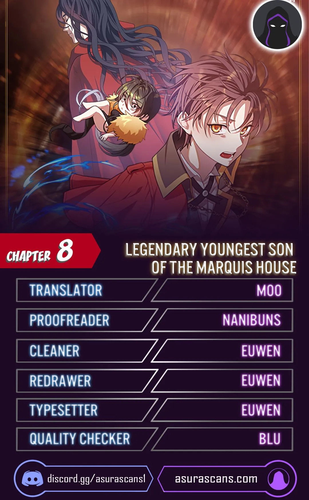  Chapter 8 page 1 - 