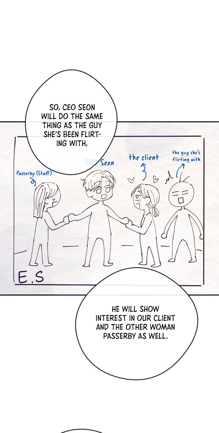 Jealousy Inducers Chapter 6 page 68 - 