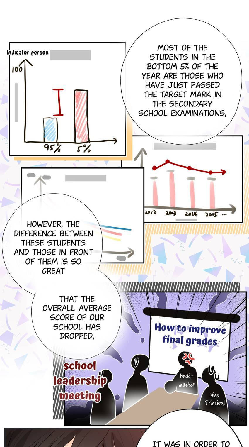 Jishi Shi Richang (Colored) Chapter 2 page 22 - 