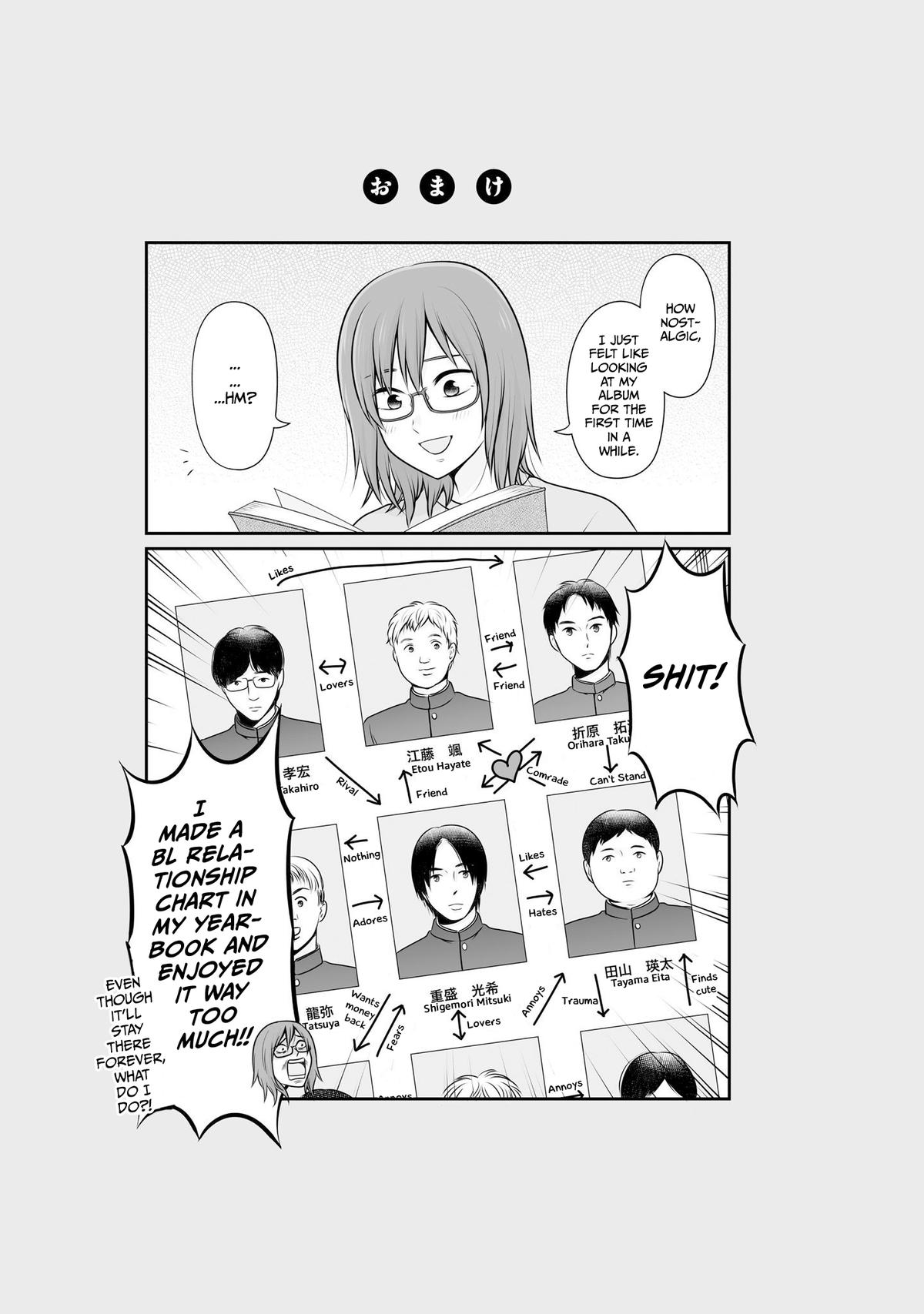 Joshikousei no Mudazukai Chapter 100 page 19 - 