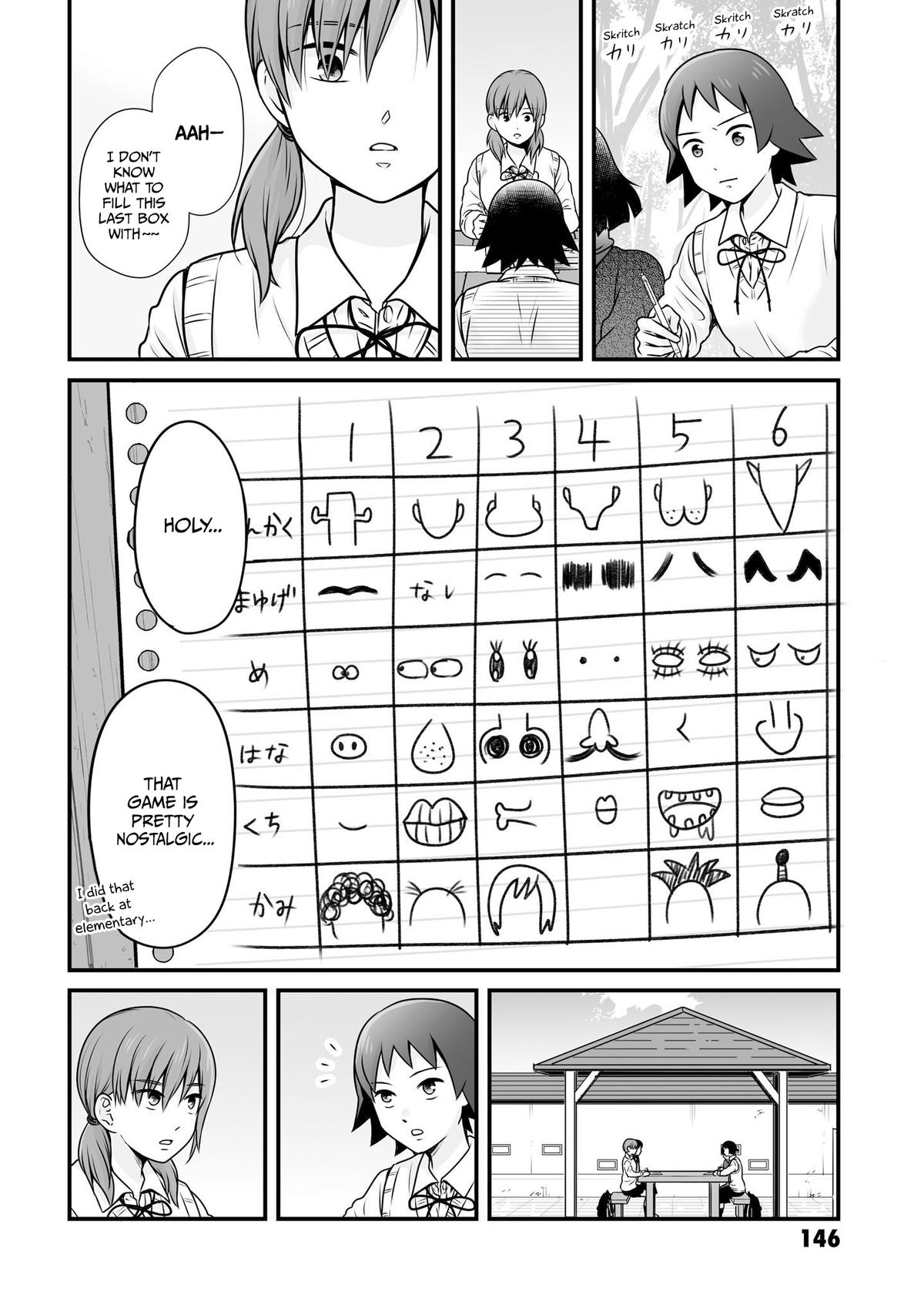 Joshikousei no Mudazukai Chapter 104 page 2 - 
