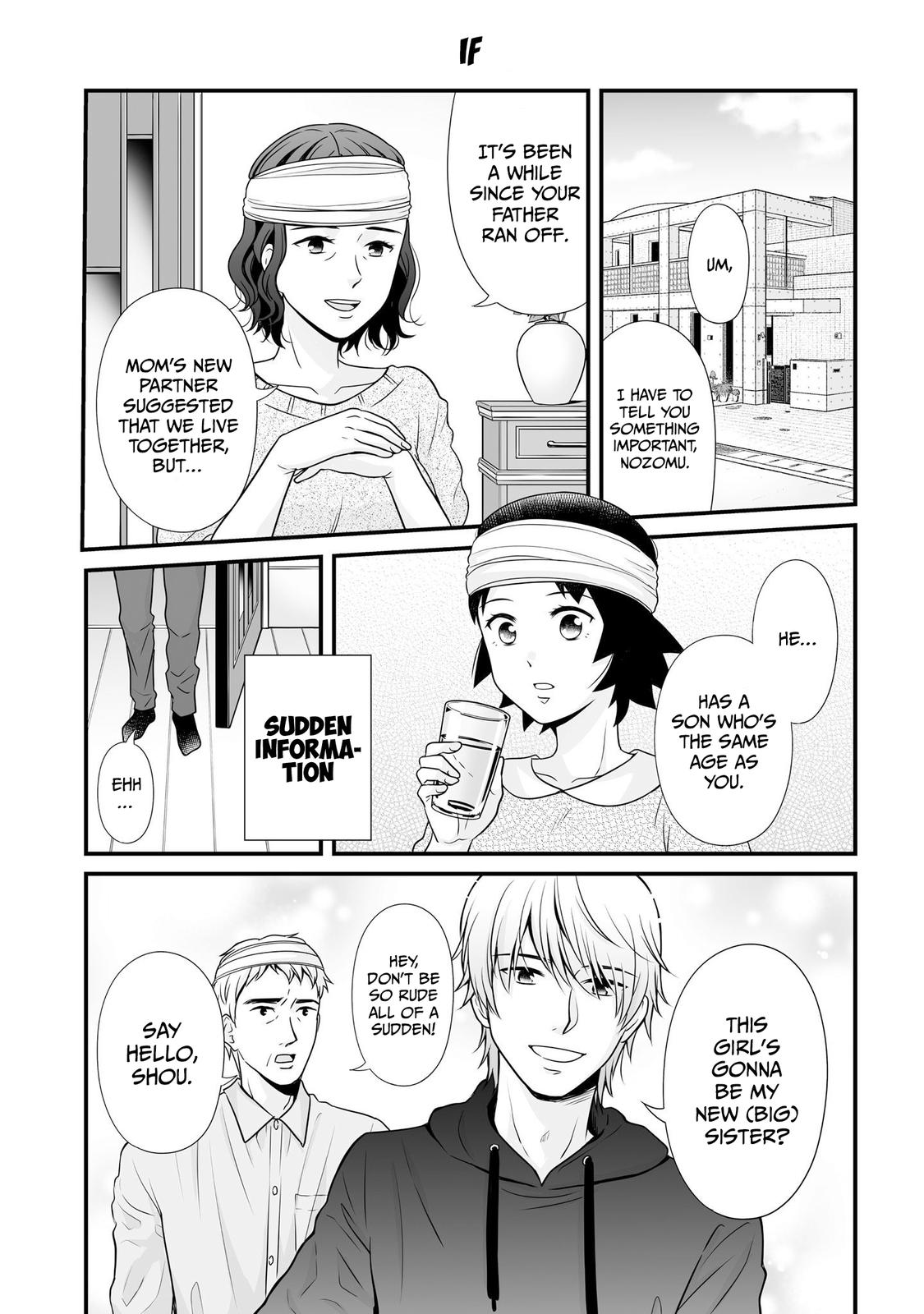 Joshikousei no Mudazukai Chapter 96 page 1 - 