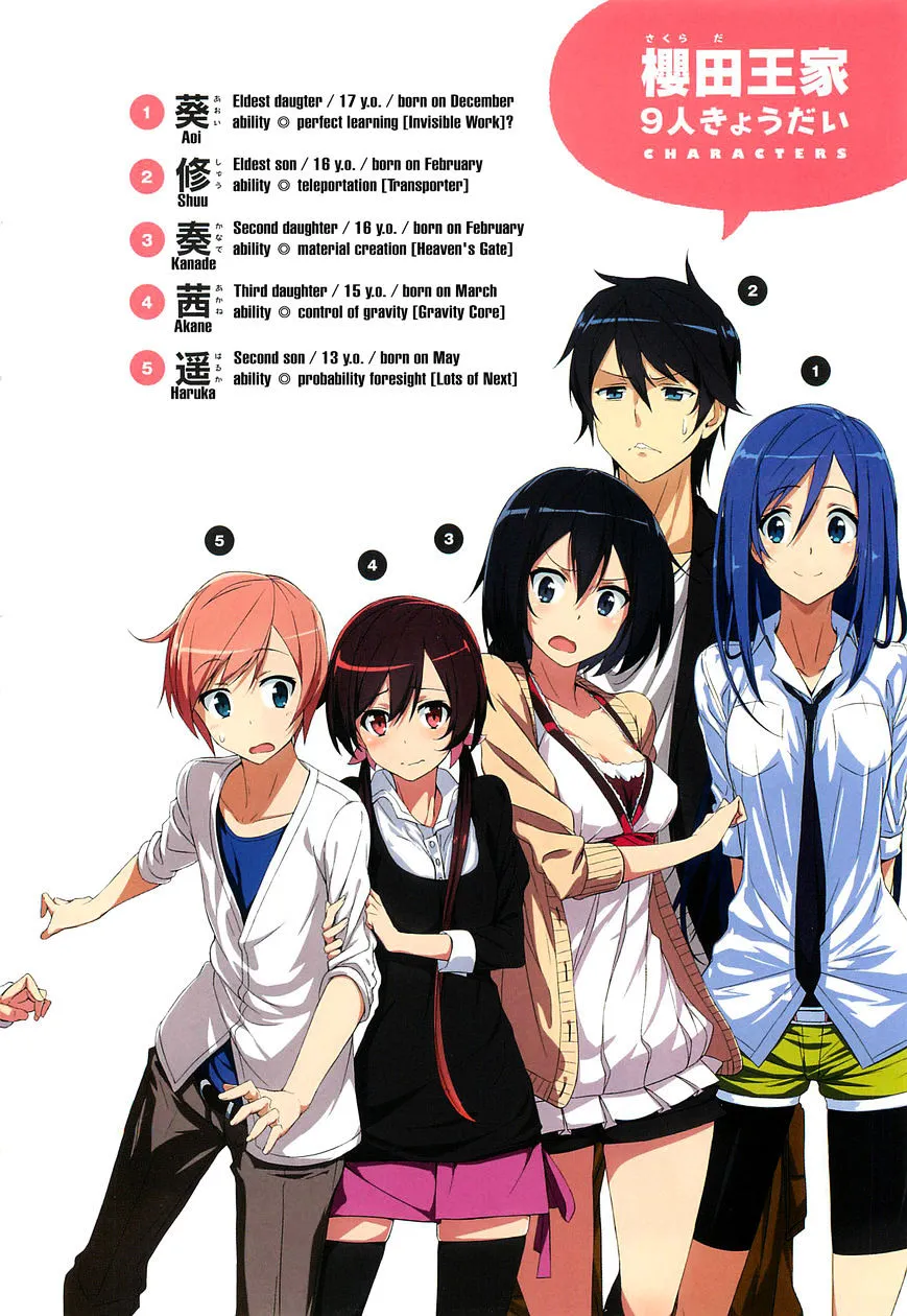 Joukamachi no Dandelion Chapter 1 page 5 - 