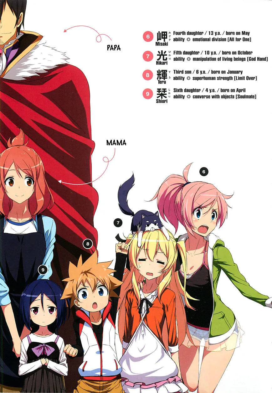 Joukamachi no Dandelion Chapter 1 page 6 - 