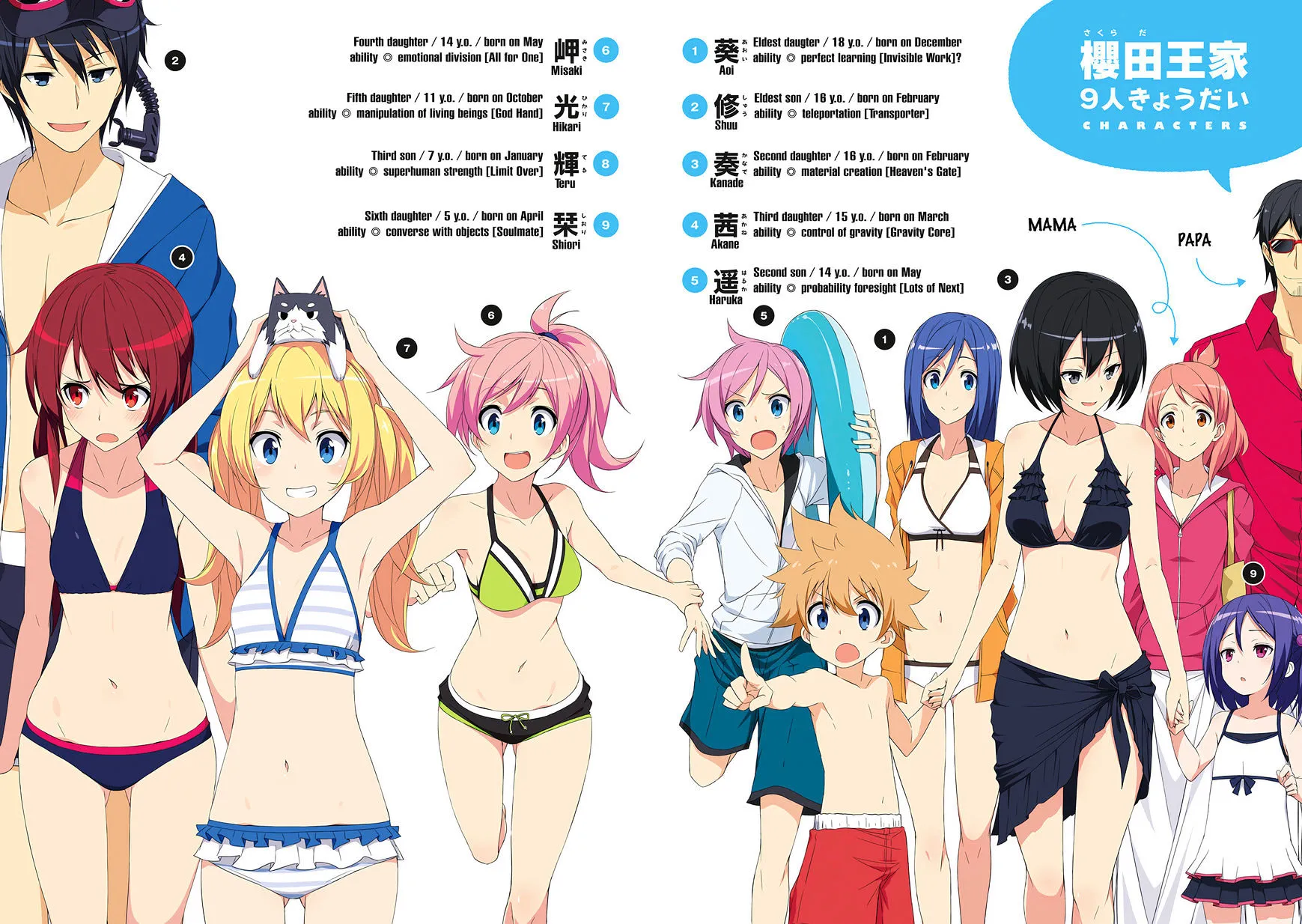 Joukamachi no Dandelion Chapter 12 page 6 - 